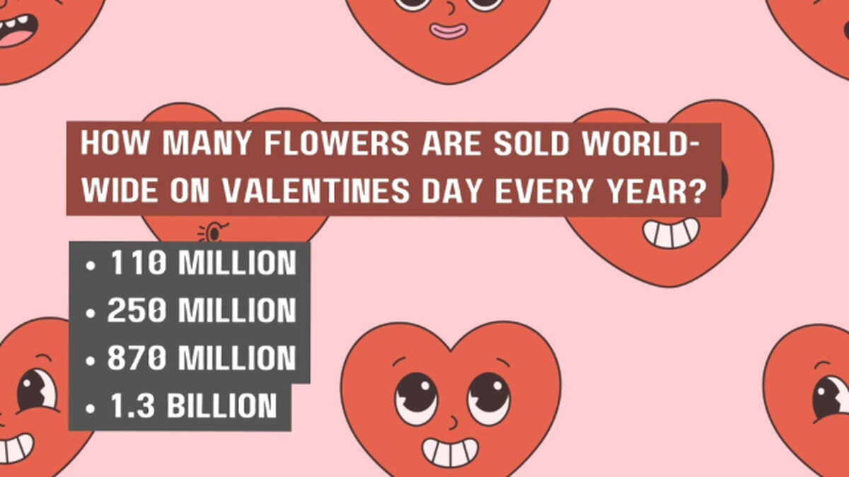 Random Valentine's Day Trivia image number 2
